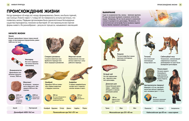 Энциклопедия «Детям обо всём на свете»  